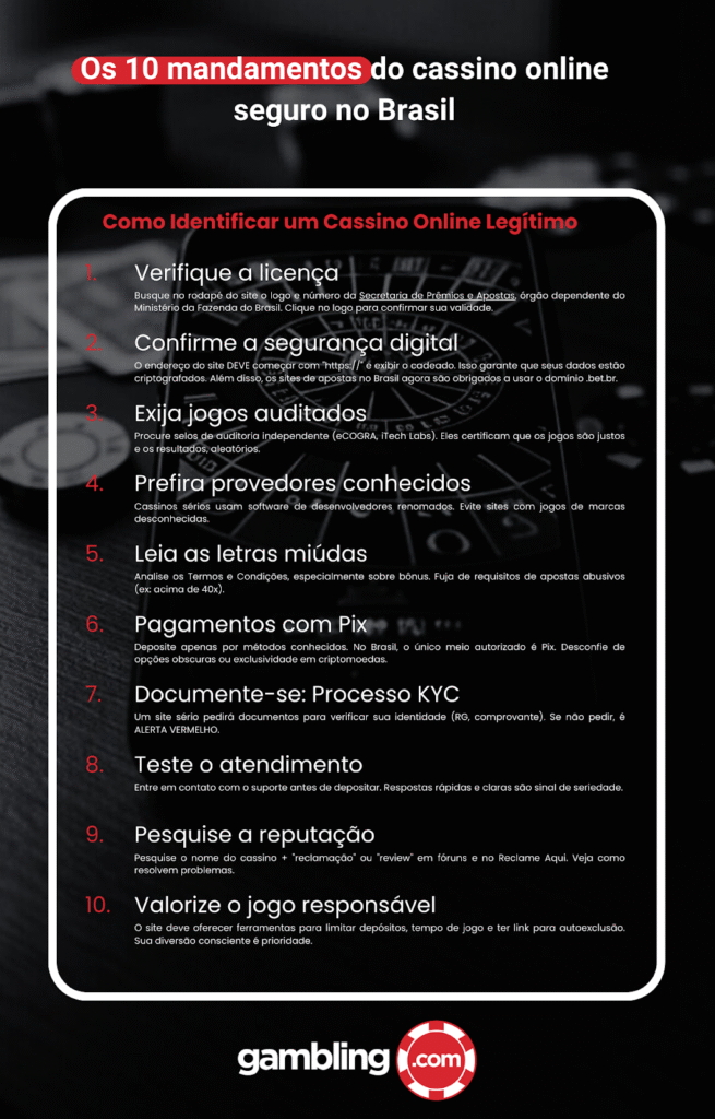 Como Reconhecer Cassino Virtual Legítimo no Brasil