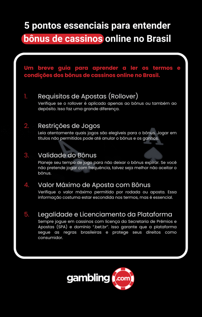 5 pontos essenciais para entender bônus de cassinos online no Brasil
