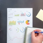 Pessoa planejando orçamento de artigo patrocinado com gráficos, anotações e notebook sobre a mesa